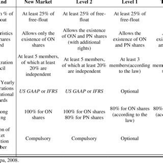 Differences Level 26 的图像结果
