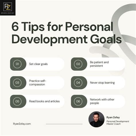 Image result for Personal Development Objectives Examples
