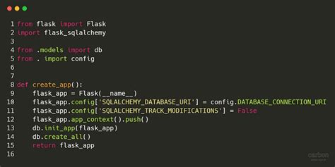 SQLAlchemy Docker Image 的图像结果