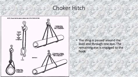 Image result for Rigging Tutorial