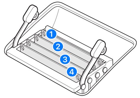 Image result for Add RAM to iMac