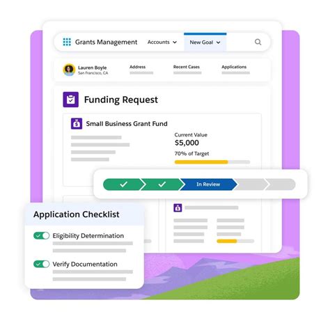 Accelerate Federal IT Modernization | Salesforce