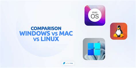Image result for Comparison Between Operating Systems