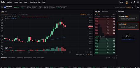 Image result for Twap Algorithm Matlab