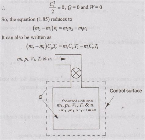 Unsteady Flow Processes - Engineering Thermodynamics