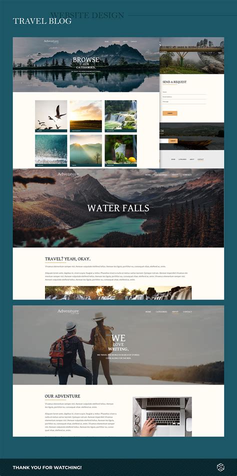 Image result for Blog Web Design