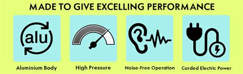 Lakshmi 0.5 HP Self Priming Monoblock Water Pump (Multicolor) : Amazon ...