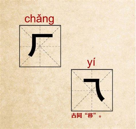 诗歌中国诗书鉴赏学习区孑孓、曱甴、片爿……这些双胞胎汉字，你认识多少？什么是镜像文字呢？就是在字形上左右或上下相反，不过其含义完全一样或 ...