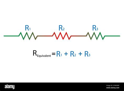 Image result for Resistor Calculation Tutorial