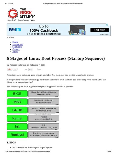 Image result for Linux Startup Process