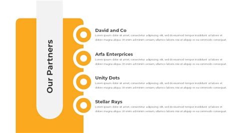 Image result for Research Proposal PowerPoint Example