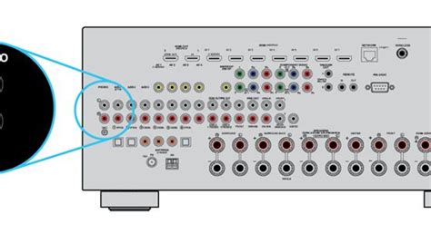 Turntable Connection to Receiver 的图像结果