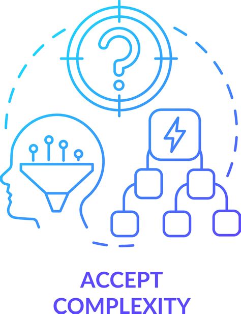 Image result for Complexite Difficile