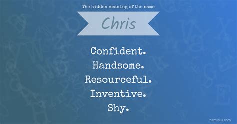 Chris Name Images