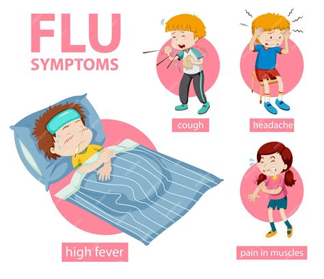 Free Vector | Medical infographic of flu symptoms