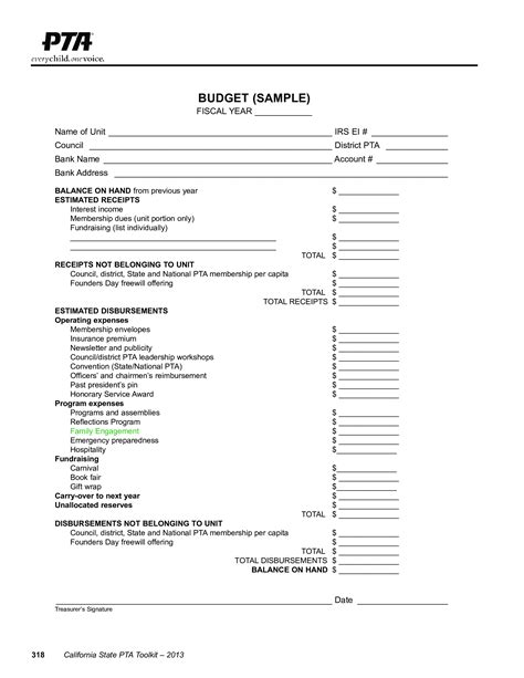 Budgeting Form 的图像结果