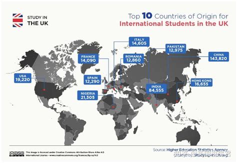 重磅最新调研结果：英国大学对国际学生学费收入依赖程度有多高？
