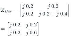The line reactances of a power network are as follows:The bus impedance ...