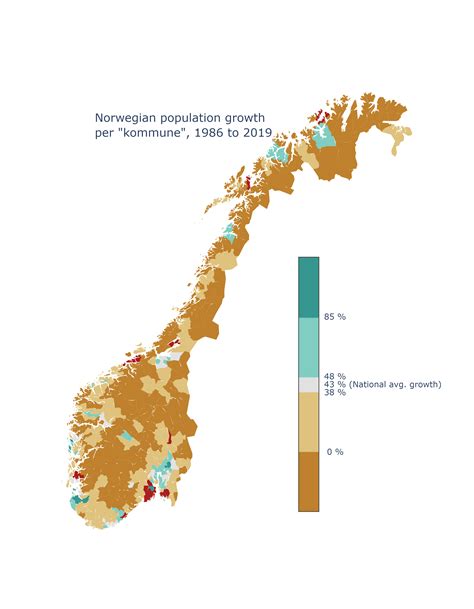 Norway Population Statistics