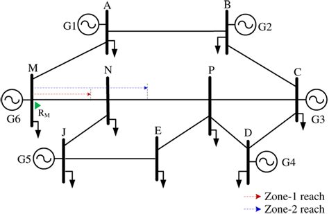 Zone Relay Controls 的图像结果