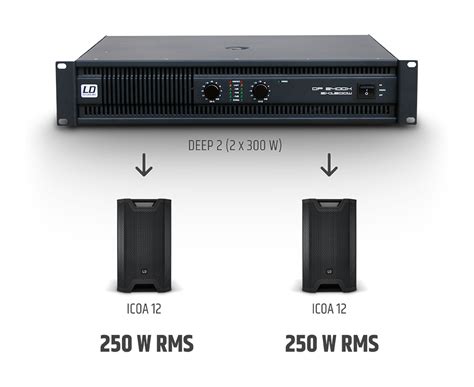 Equipo de Sonido Profesional » Completo & Altavoces