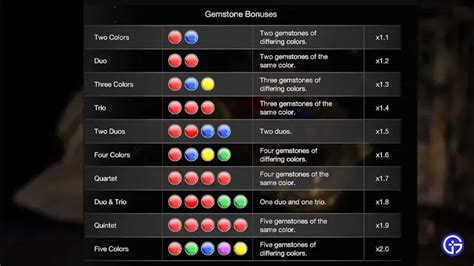 So verdienen Sie schnell Geld mit Resident Evil 4 Remake - 4pmtech ...