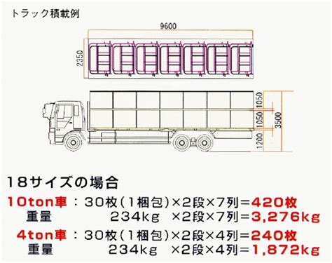 Image result for Working of Logistic Regression Algorithm