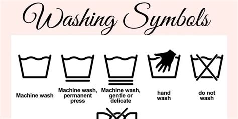 Image result for Washing Machine Signs