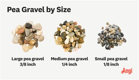 Pea Gravel Sizes: A Guide to Standard Dimensions | Angi