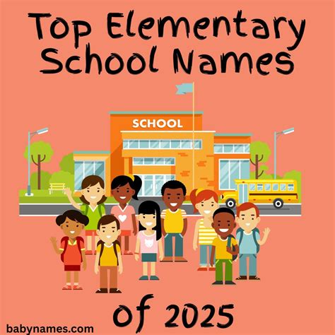 Top Elementary School Names of 2025 – BabyNames.com