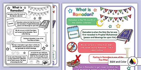 Printable What is Ramadan Poster for Kids | Twinkl USA
