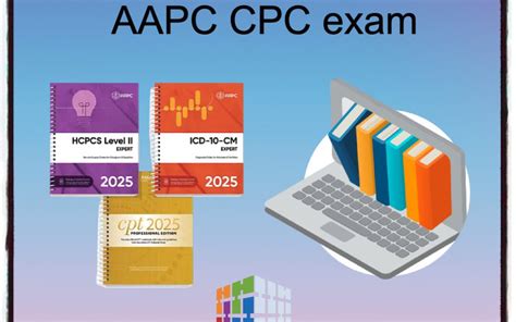 AAPC Study Guide 的图像结果