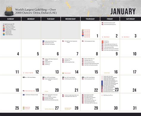 Economic Calendar - RiddiSiddhi Bullions Limited