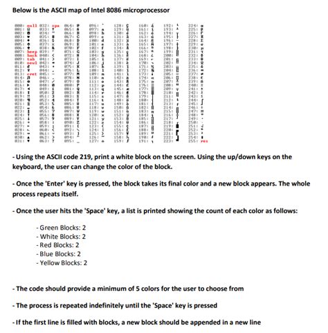 Image result for ASCII Map Windows