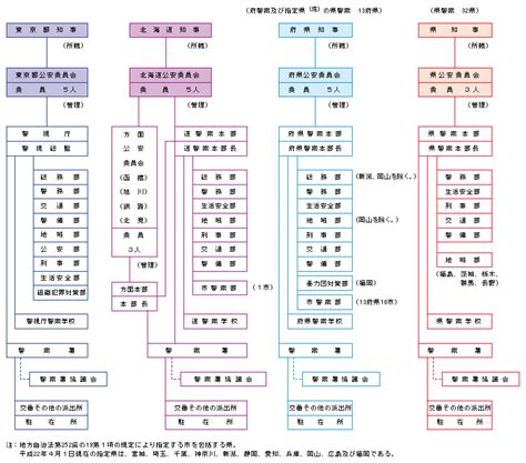 Image result for Python Variables GeeksforGeeks