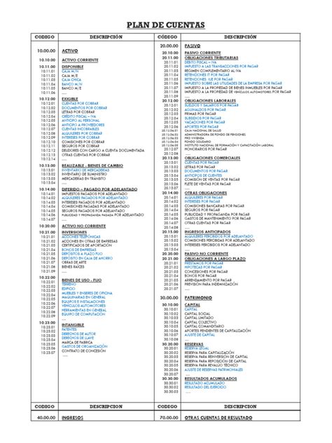 Image result for Networkinng Models for Computer Lab