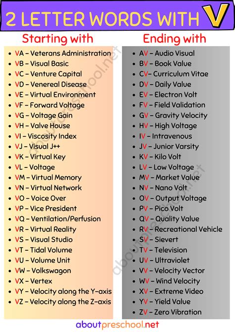 2 Letter Words Archives - About Preschool