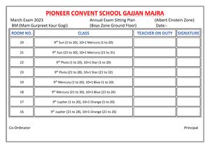 Costing assignment - Cost Accounting Assignment The following ...