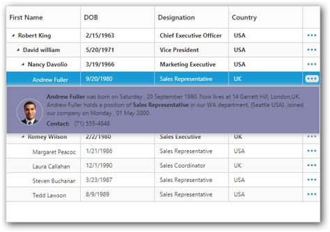 Image result for Rows JavaScript