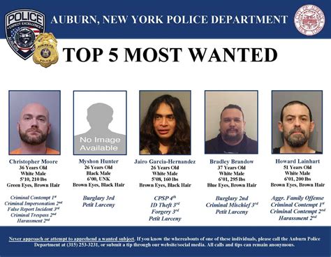 Auburn Police release updated ‘Top 5 Most Wanted’ list