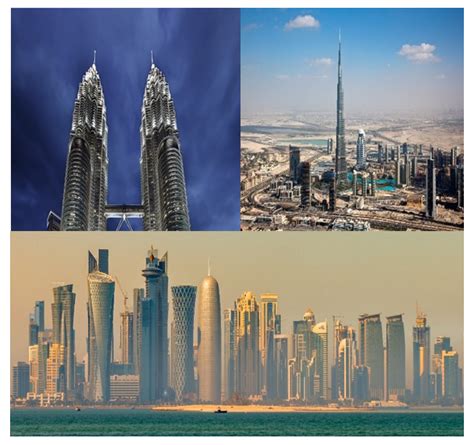 High-Rises Buildings All Over the World Educational 的图像结果