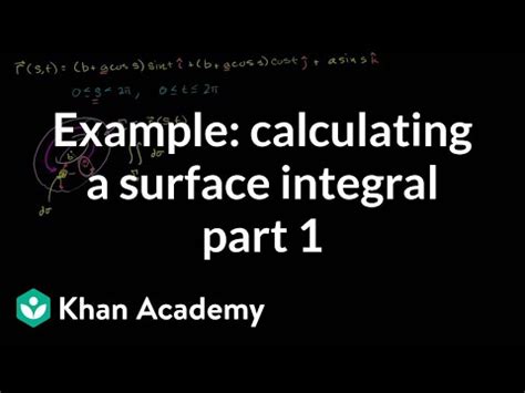Surface Integral Example 的图像结果