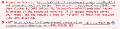 Image result for JavaScript Cors Error
