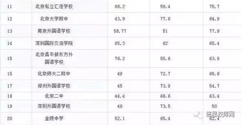 台州市2022学年中小学教学历公布