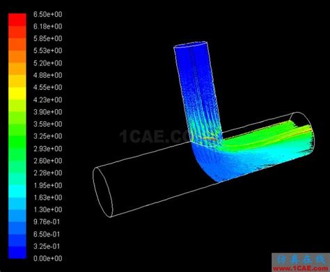 Image result for DPM Model Pipe Flow Fluent