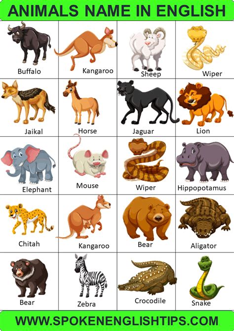 Image result for Bit Byte Conversion Chart