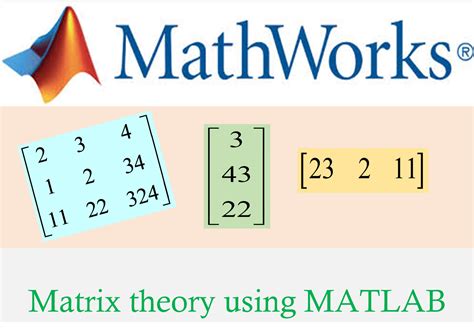 How to Add Matrix in MATLAB 的图像结果