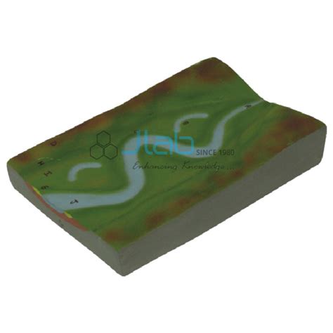 Transporting River System Model Jaincolab