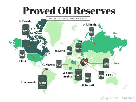 Venezuela isn’t just a country—it’s the ultimate global bala | Miss ...