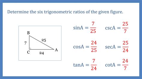 6 Trig Ratios